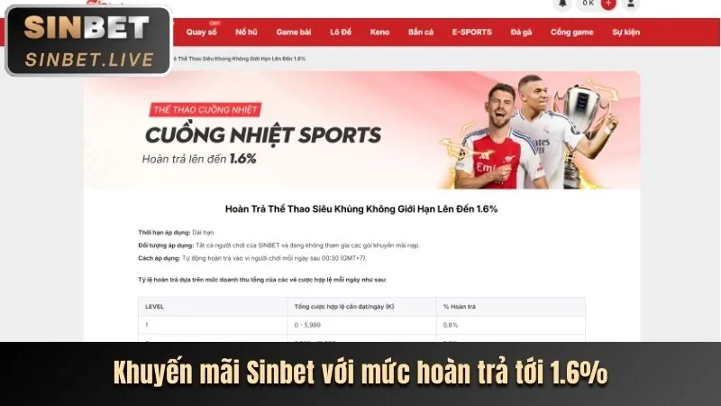 Khuyến mãi độc quyền 33win99 nhà cái